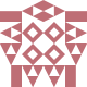 anandhu Avatar