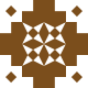 icychocolate98 Avatar