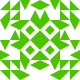 SCD Avatar