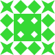 sysg0blin Avatar