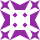 Avatar service: Gravatar.com