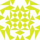 Suraz Avatar