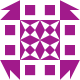 aldosa Avatar