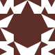 fury Avatar