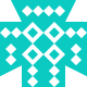 Zouzouwizman Avatar