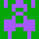 Gravatar