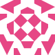 iGNRev Avatar