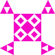 codelock Avatar