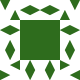 CKDT Avatar