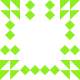 Avatar service: Gravatar.com