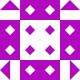 txsaw1 Avatar