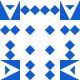 Benma Avatar