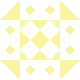 Rowandish Avatar