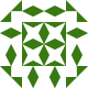 Testaccount Avatar