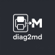 diag2md