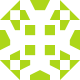 izxle Avatar