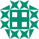 CPSO Avatar