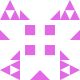 TheDukeOfKirkcaldy Avatar