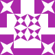 fur866 Avatar