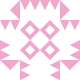 sotiristherobot Avatar