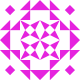 sophanith Avatar