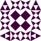 dugof Avatar