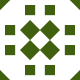 CMA Avatar