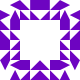 Avatar service: Gravatar.com