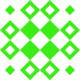 Prafulla Avatar