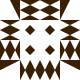 nipps Avatar
