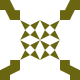 Developer_world Avatar