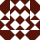 Avatar service: Gravatar.com
