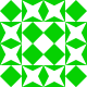Avatar service: Gravatar.com