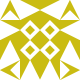 Username Avatar