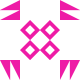 ignorer Avatar