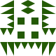 Ali Avatar
