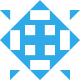 Avatar service: Gravatar.com