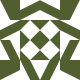 SurprisedFrog Avatar