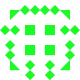 David Steele Avatar
