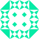 user545 Avatar