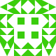 ldirer Avatar