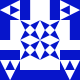 hzgood Avatar