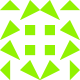 abhira0 Avatar