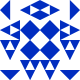 BRBT Avatar