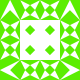 Kanishk Avatar