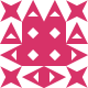 Myo Avatar