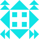 tjoskar Avatar