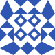 Zailon Xwadastet Avatar