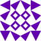prateek1592 Avatar