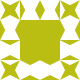 Ankor Avatar